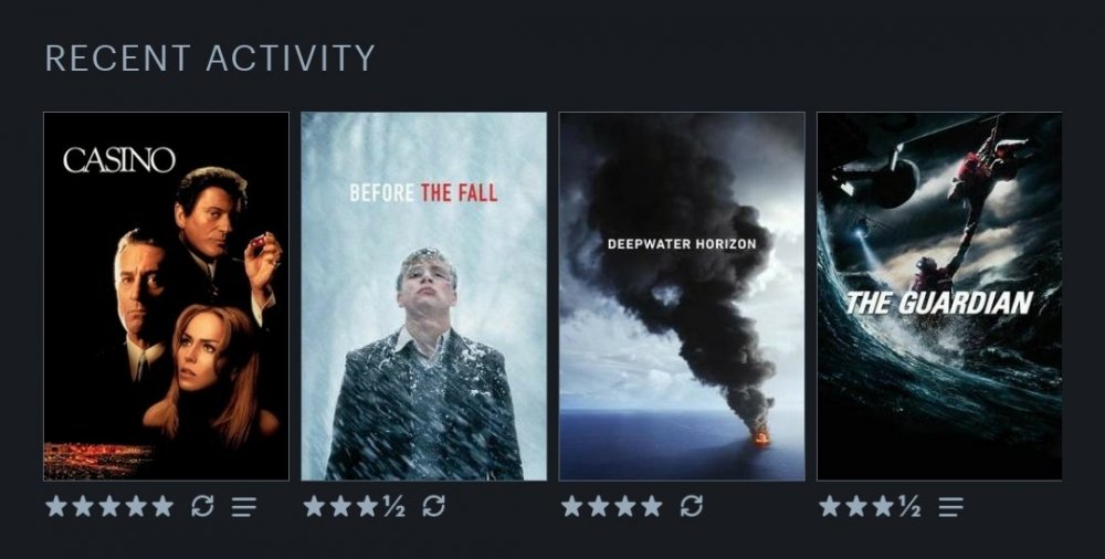 Screenshot_20210214-103843_Letterboxd.jpg