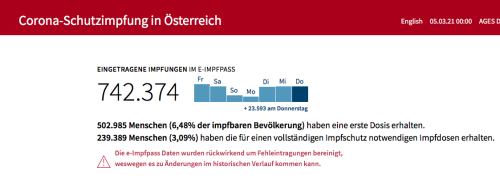 Bildschirmfoto 2021-03-05 um 16.16.33.png