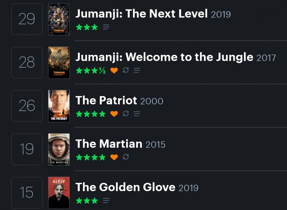 Screenshot_20210401-143931_Letterboxd.jpg