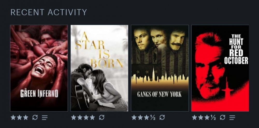 Screenshot_20210602-200522_Letterboxd.jpg