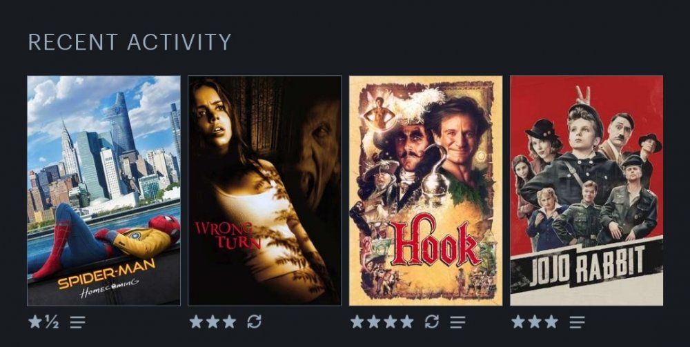 Screenshot_20210705-085520_Letterboxd.jpg