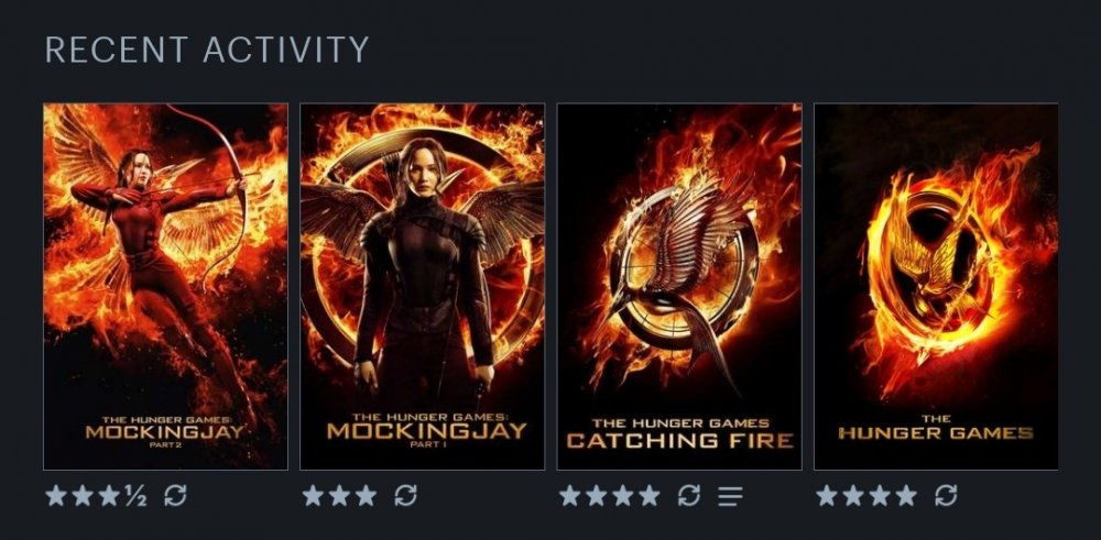 Screenshot_20210709-135927_Letterboxd.jpg