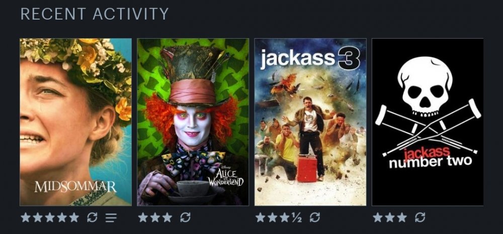 Screenshot_20210726-094226_Letterboxd.jpg