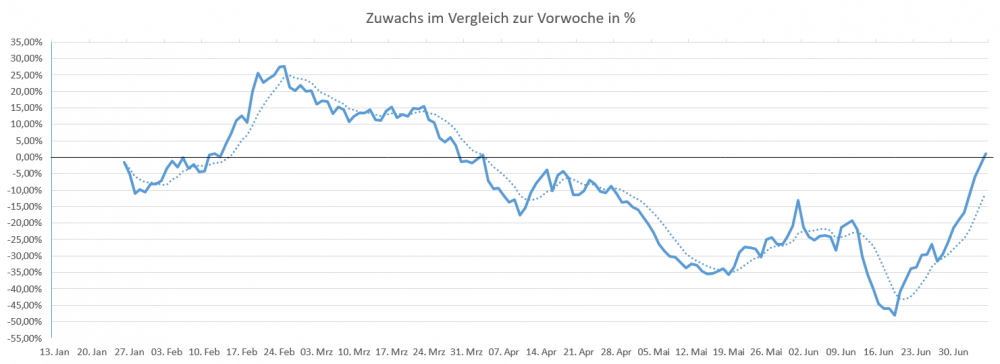 grafik.png