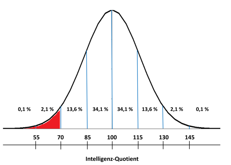 grafik.png
