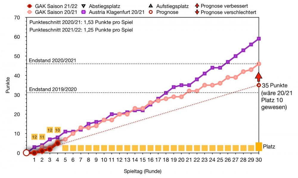 runde4.jpg.jpg