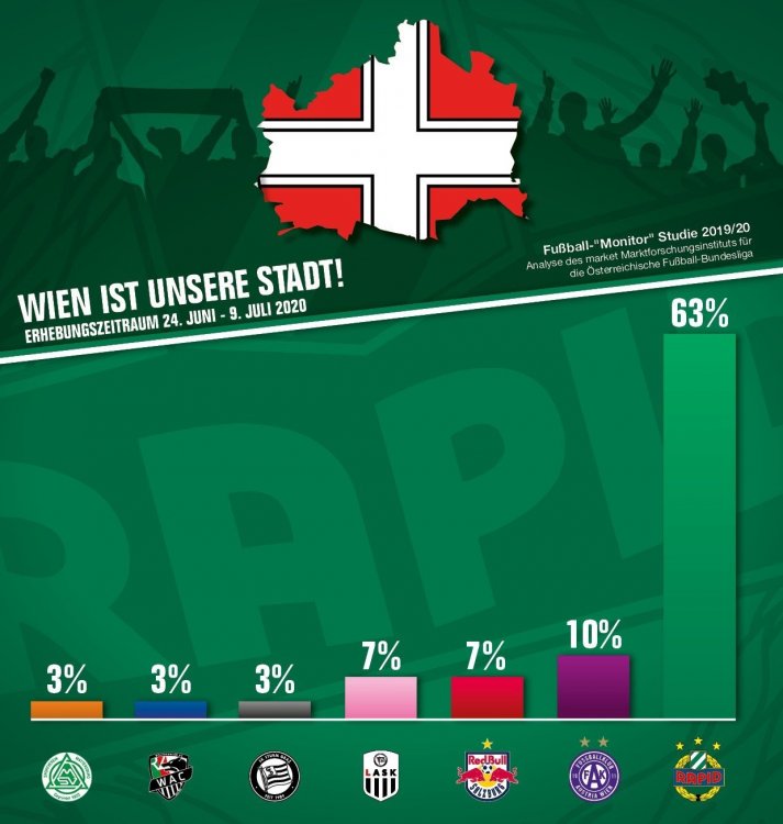 beliebtheitsstudie2020-2.jpg