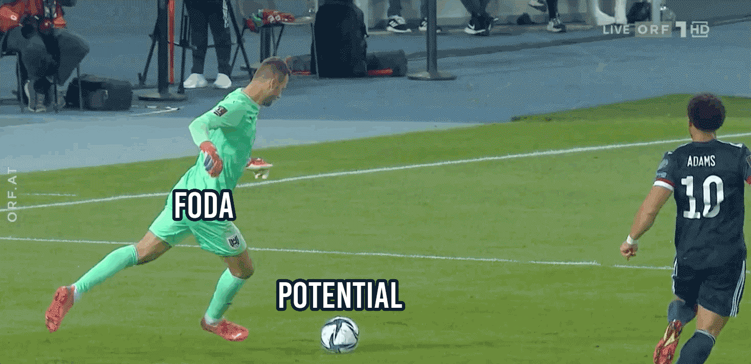 foda.gif
