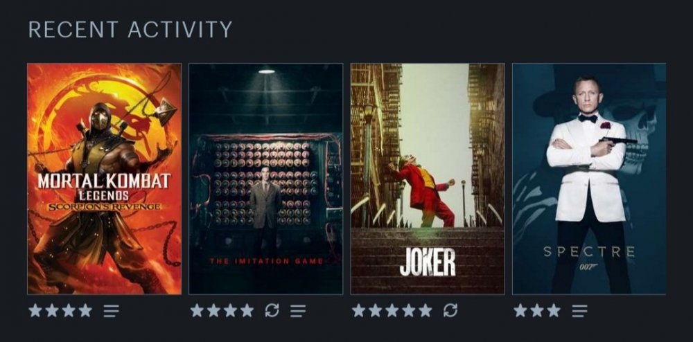 Screenshot_20211011-224549_Letterboxd.jpg