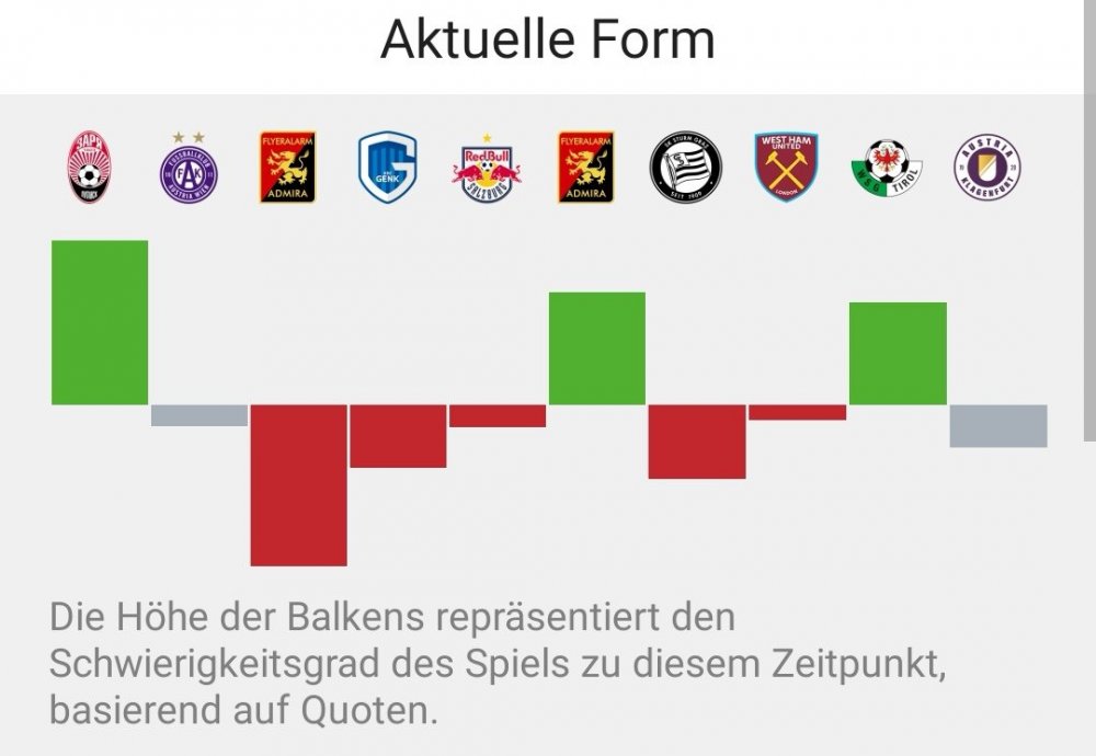 Screenshot_20211016_225504_com.sofascore.results_edit_508379080205238.jpg
