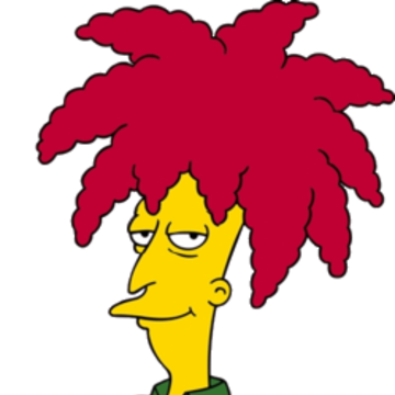 Tingeltangel-Bob.png