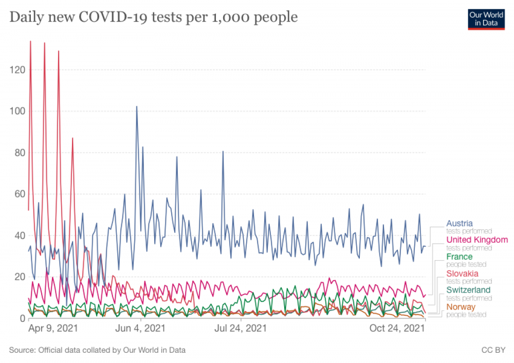 coronavirus-data-explorer.png