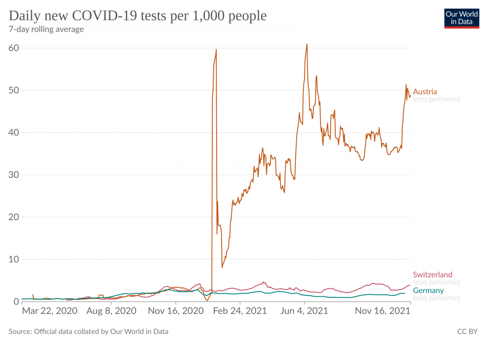 coronavirus-data-explorer.png
