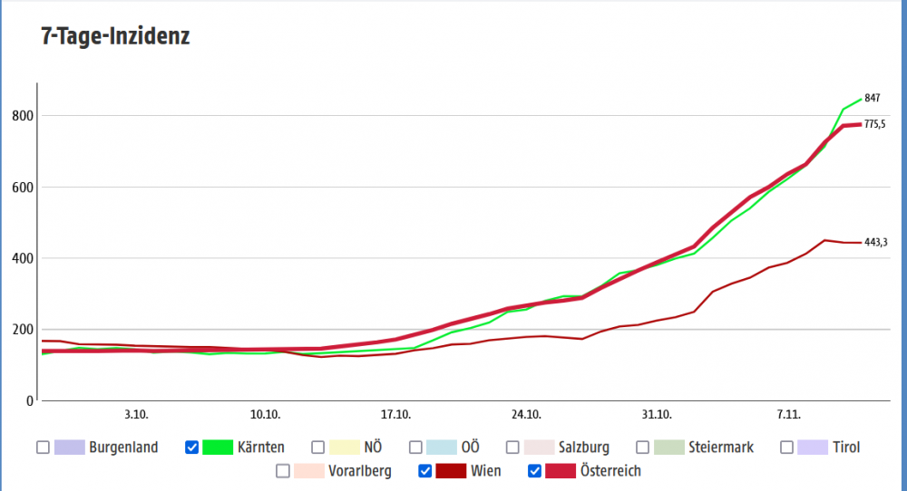 grafik.thumb.png.b09879dff86a64bc14b37b2ea6dd6683.png