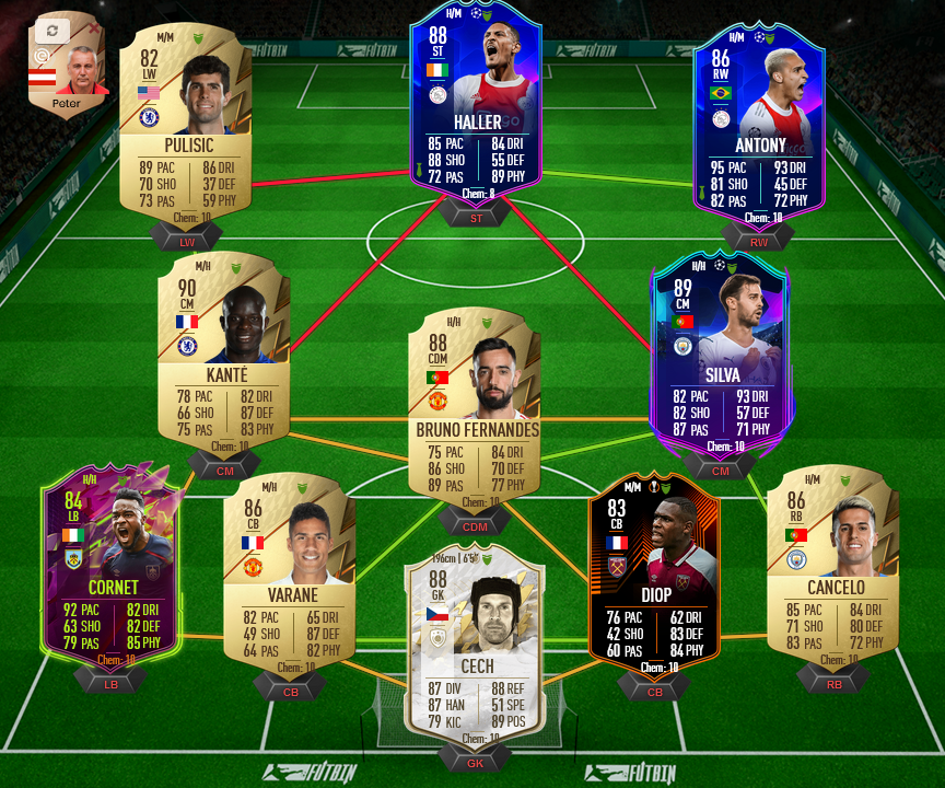 FUT 22 Ziel.png