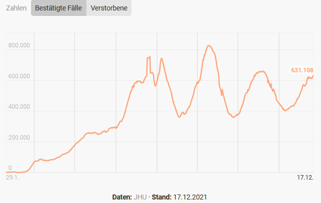 Infektionen.png