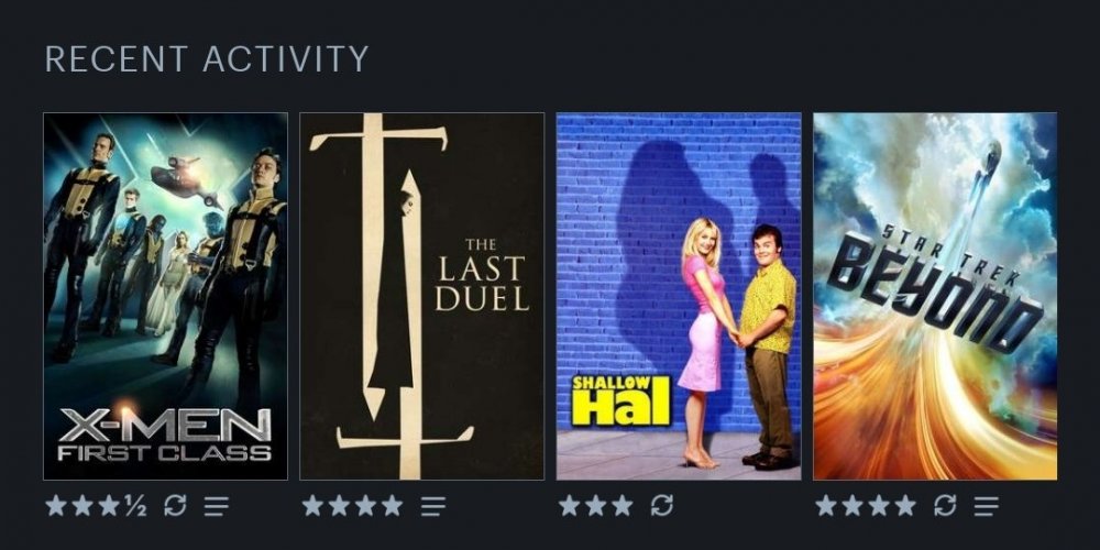 Screenshot_20211208-161153_Letterboxd.jpg