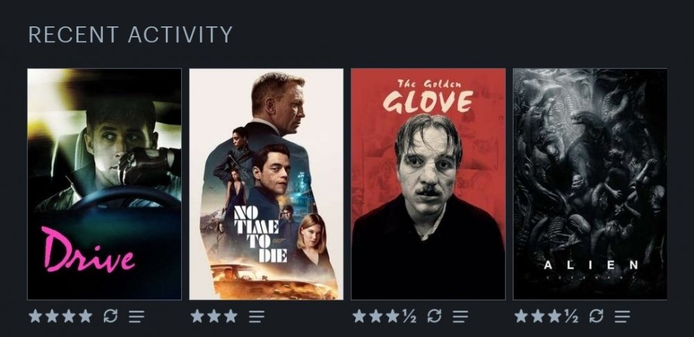 Screenshot_20211220-223640_Letterboxd.jpg