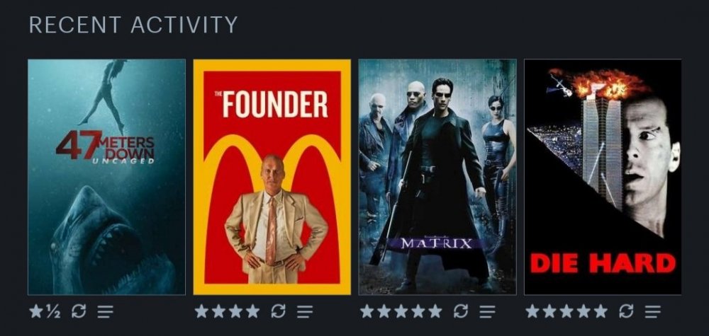 Screenshot_20211230-092742_Letterboxd.jpg