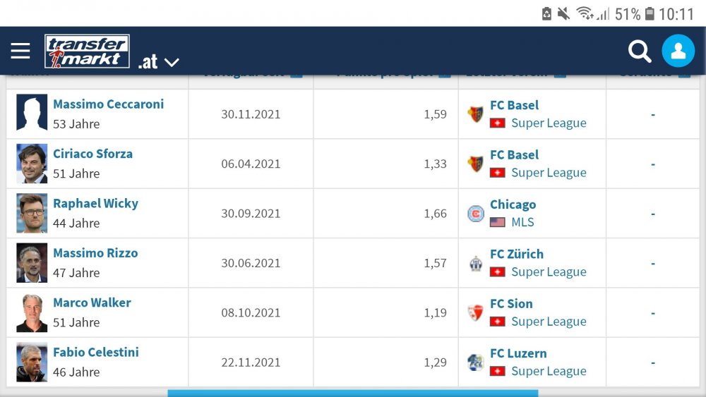 Screenshot_20211230-101135_Chrome.jpg