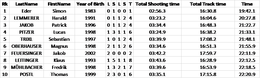 ÖMH.png