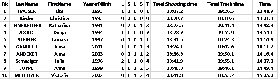 ÖMD.png