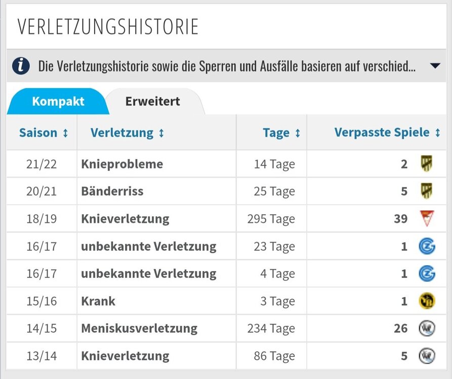 Screenshot_20220124-161952_Chrome.jpg