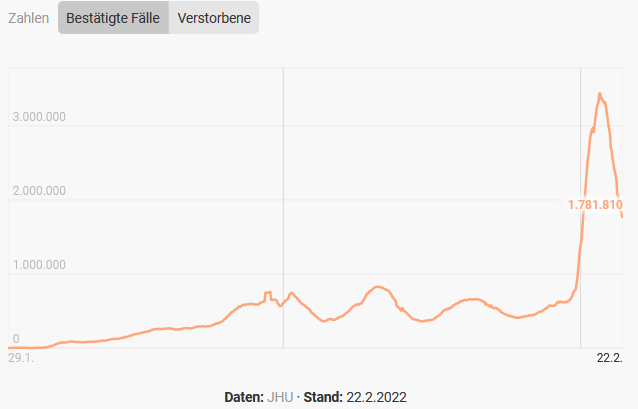Infektionen.png