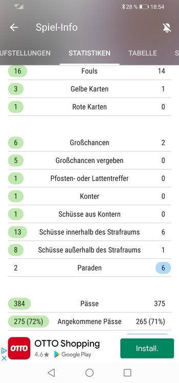 Screenshot_20220213_185435_com.sofascore.results.jpg