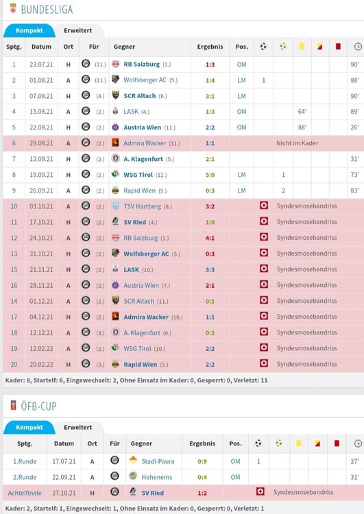 Screenshot_20220221-131402_Chrome.jpg