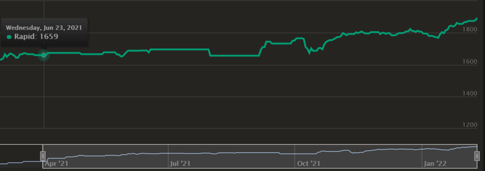 grafik.png