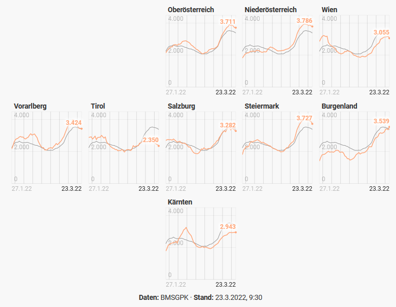 bundesländer.png