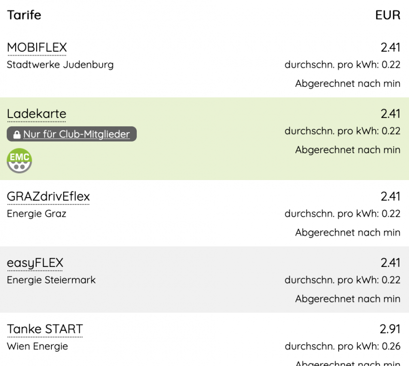 Bildschirmfoto 2022-03-10 um 16.00.53.png