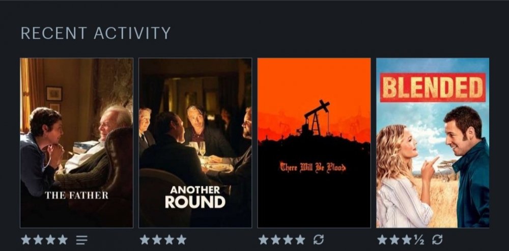 Screenshot_20220308-221810_Letterboxd.jpg