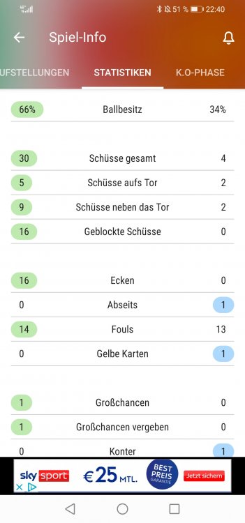 Screenshot_20220324_224032_com.sofascore.results.jpg
