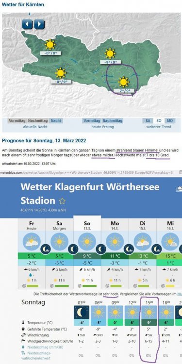 wetter_20220313.jpg