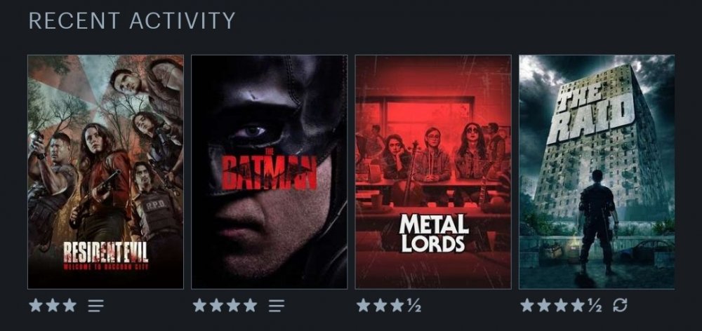 Screenshot_20220426-212010_Letterboxd.jpg