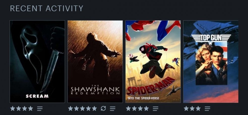 Screenshot_20220510-190502_Letterboxd.jpg