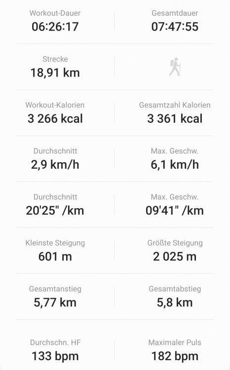 Screenshot_20220605-151808_Samsung Health.jpg