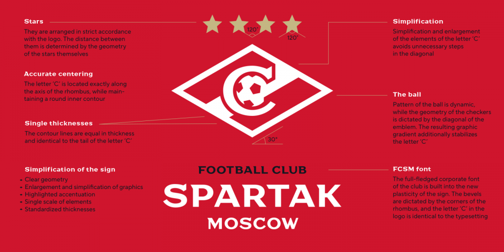 spartak-logo-2022-1 (1).png