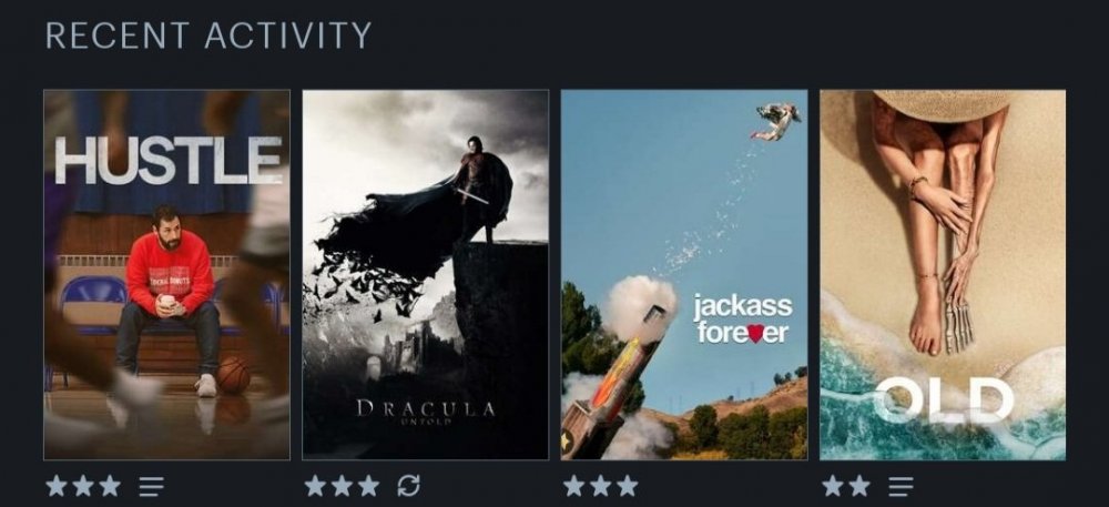 Screenshot_20220612-122452_Letterboxd.jpg