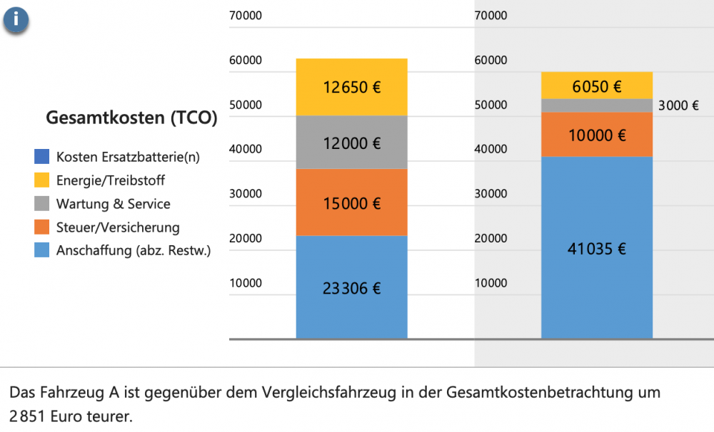 Bildschirmfoto 2022-07-06 um 17.46.00.png