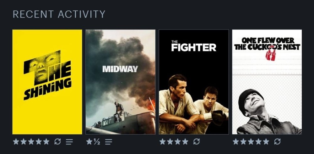 Screenshot_20220709-175544_Letterboxd.jpg