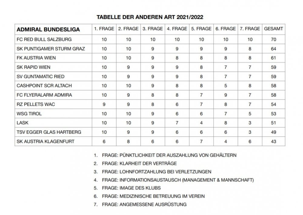 Tabelle.jpg