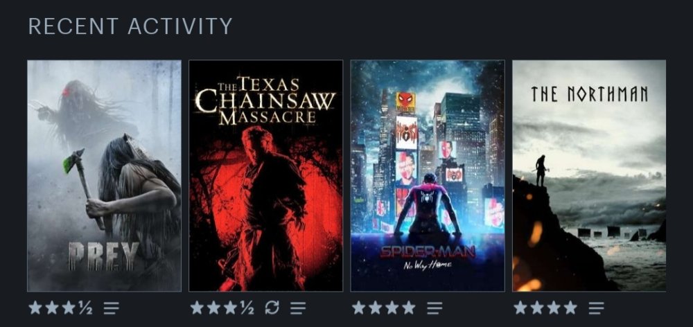 Screenshot_20220808-215104_Letterboxd.jpg