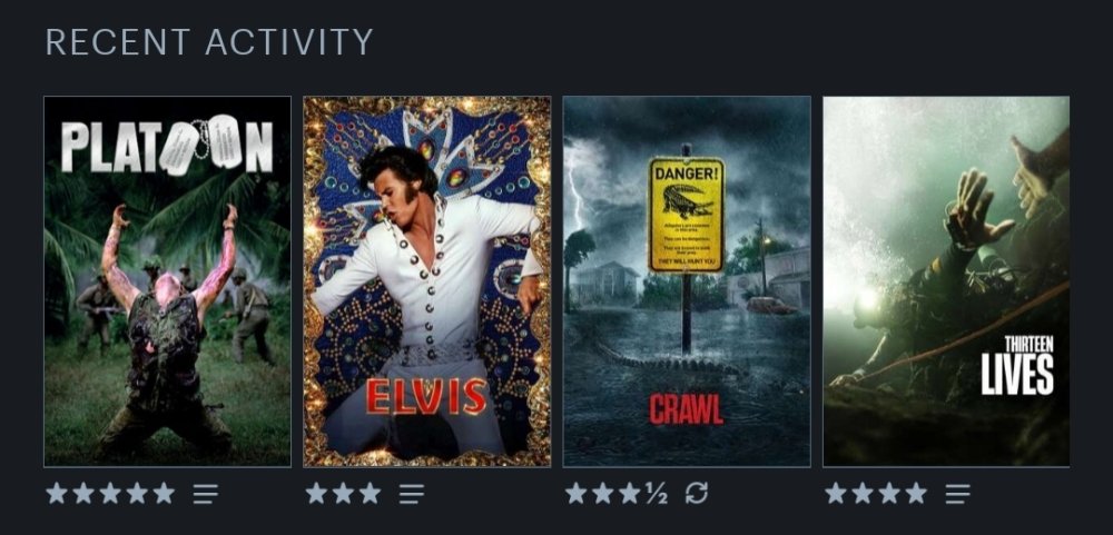 Screenshot_20220816-134332_Letterboxd.jpg