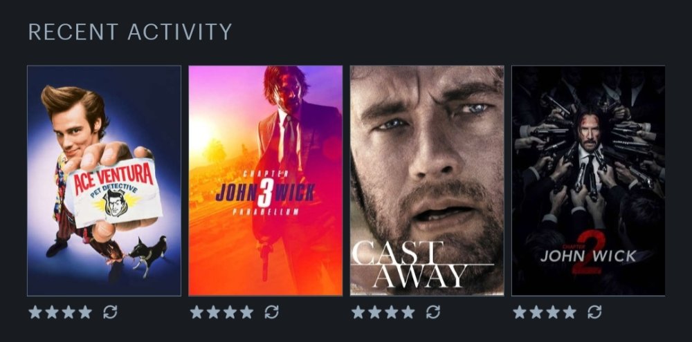 Screenshot_20220831-201818_Letterboxd.jpg