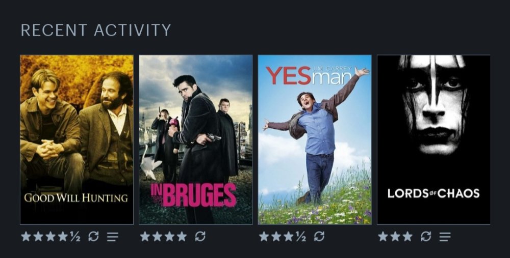 Screenshot_20220920-134059_Letterboxd.jpg