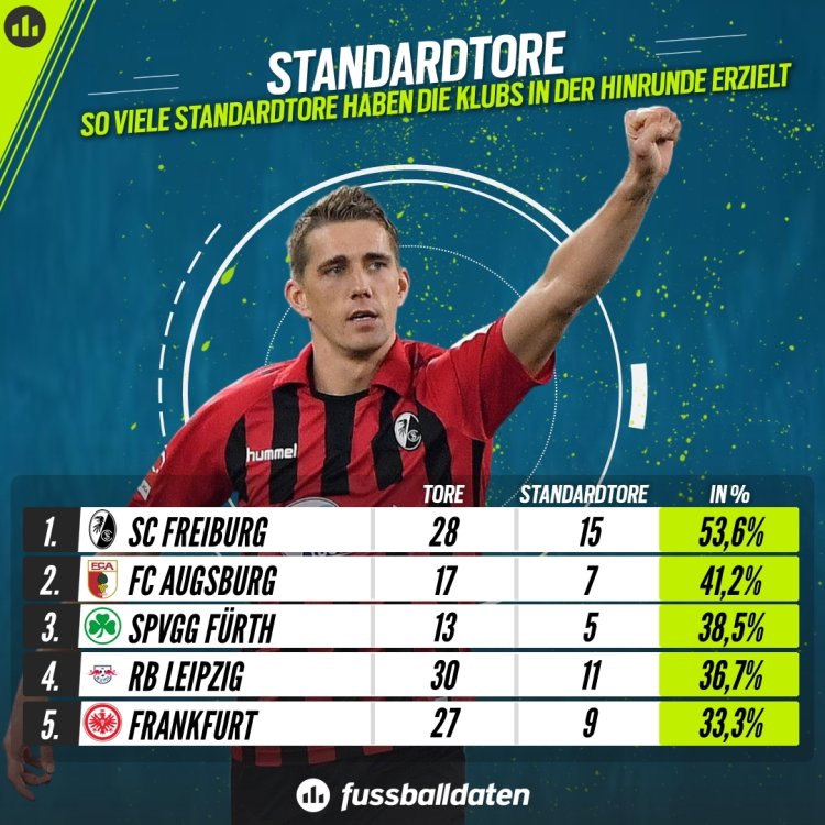 scf.jpg