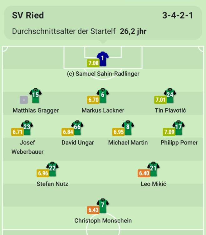 Screenshot_20221002-134457_SofaScore.jpg